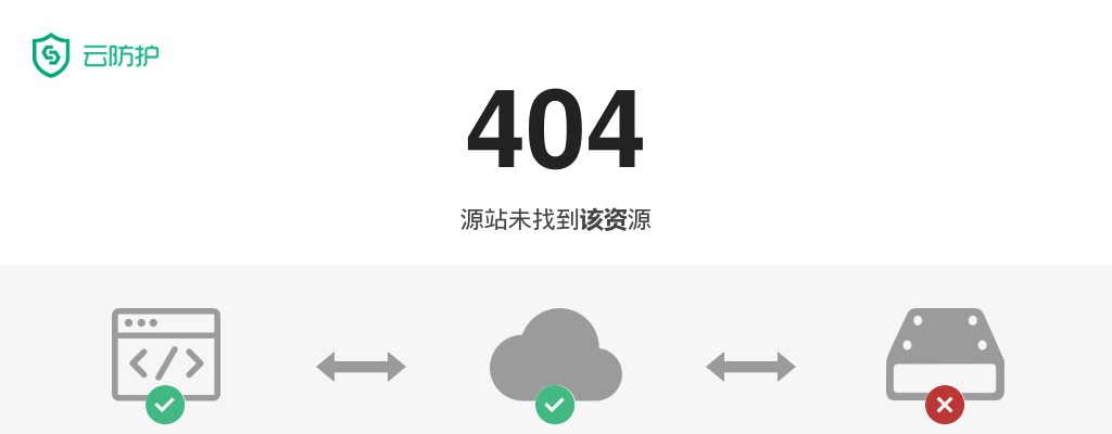 2022国考长江海事局面试确认和资格复审通知 图片